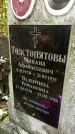 Захоронение ID 1286510