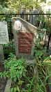 Захоронение ID 1286514