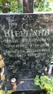 Захоронение ID 1286541