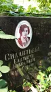 Захоронение ID 1286545