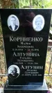 Захоронение ID 1286731