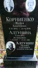 Захоронение ID 1286733