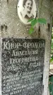 Захоронение ID 1286825