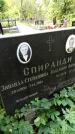Захоронение ID 1286827