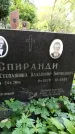 Захоронение ID 1286828