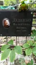 Захоронение ID 1286904