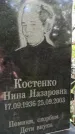 Захоронение ID 1286908