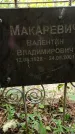 Захоронение ID 1286914