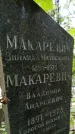 Захоронение ID 1286915