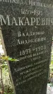 Захоронение ID 1286916