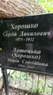 Захоронение ID 1286933
