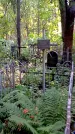 Захоронение ID 1287013