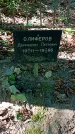 Захоронение ID 1287574