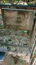 Захоронение ID 1287704