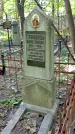 Захоронение ID 1287739