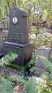 Захоронение ID 1287857
