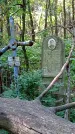 Захоронение ID 1287875