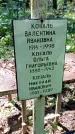 Захоронение ID 1287925