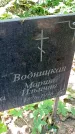 Захоронение ID 1287947