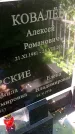 Захоронение ID 1288400