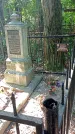 Захоронение ID 1288417