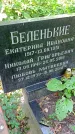 Захоронение ID 1288448