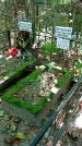 Захоронение ID 1288585