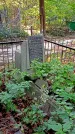 Захоронение ID 1288895