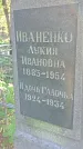 Захоронение ID 1288912