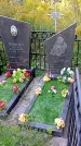Захоронение ID 1289210