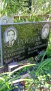 Захоронение ID 1289511