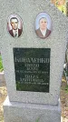 Захоронение ID 1289619