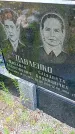 Захоронение ID 1289627