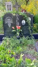 Захоронение ID 1289840