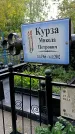 Захоронение ID 1289843