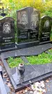 Захоронение ID 1289860