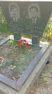 Захоронение ID 1289867