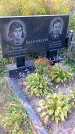 Захоронение ID 1289959