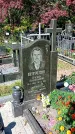 Захоронение ID 1290171