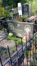 Захоронение ID 1290217