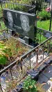 Захоронение ID 1290358