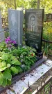 Захоронение ID 1290706