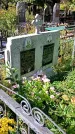 Захоронение ID 1290796