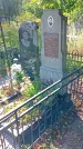 Захоронение ID 1290959