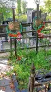 Захоронение ID 1291049