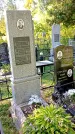 Захоронение ID 1291066