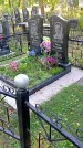 Захоронение ID 1291197