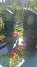Захоронение ID 1291247