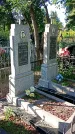 Захоронение ID 1291408