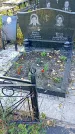 Захоронение ID 1291487